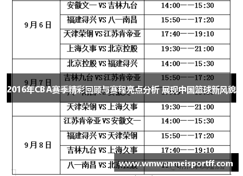 2016年CBA赛季精彩回顾与赛程亮点分析 展现中国篮球新风貌